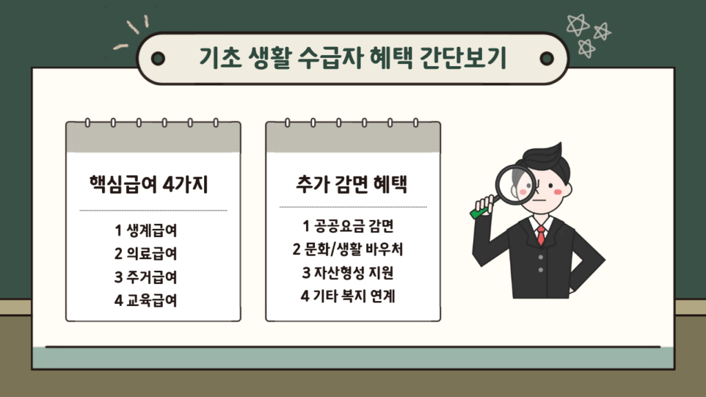 기초 생활 수급자 혜택 간단보기